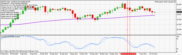 Click to Enlarge

Name: nzdjpy_1105602.gif
Size: 19 KB