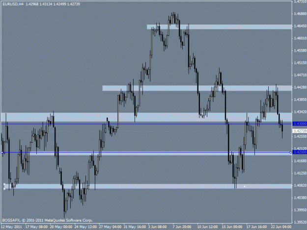 Click to Enlarge

Name: eurusd_h4-11-06-23.gif
Size: 19 KB