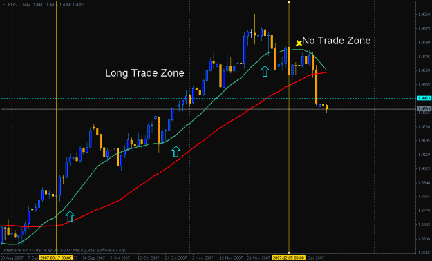 Click to Enlarge

Name: eurusd daily trend.gif
Size: 20 KB