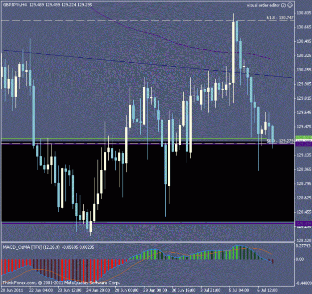 Click to Enlarge

Name: gbpjpy2.gif
Size: 19 KB