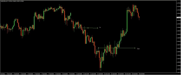 Click to Enlarge

Name: audusd.jpg
Size: 62 KB