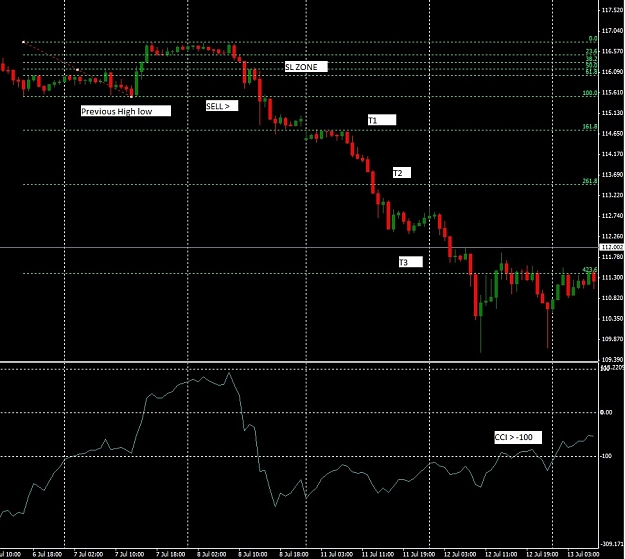 Click to Enlarge

Name: EURJPY example.jpg
Size: 186 KB