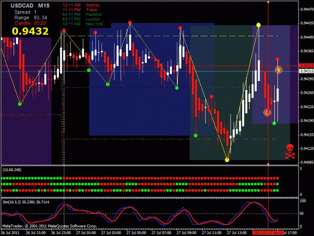 Click to Enlarge

Name: usdcad7_27.gif
Size: 34 KB