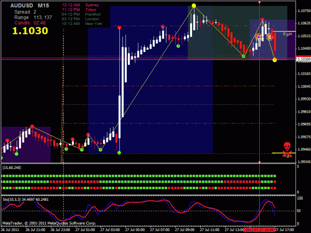 Click to Enlarge

Name: audusd7_27.gif
Size: 28 KB