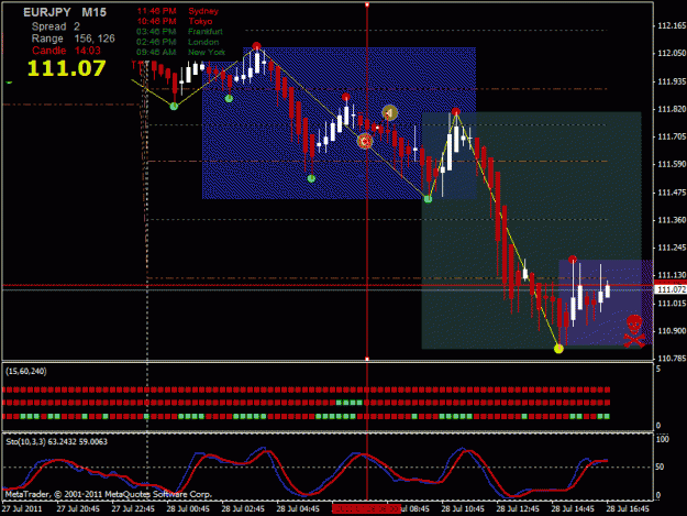 Click to Enlarge

Name: eurjpy7_28.gif
Size: 26 KB