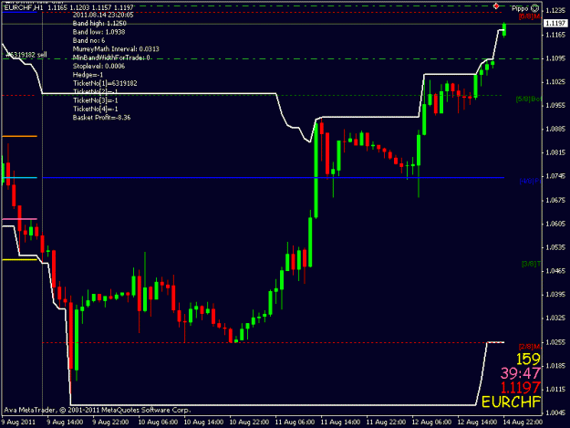 Click to Enlarge

Name: eurchf_h1.gif
Size: 15 KB