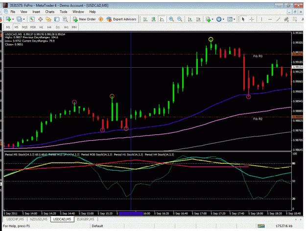 Click to Enlarge

Name: usdcad buy.gif
Size: 40 KB