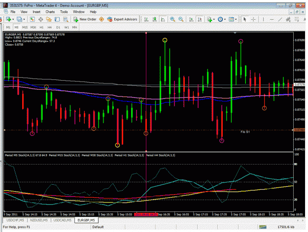 Click to Enlarge

Name: eurgbp sell.gif
Size: 43 KB
