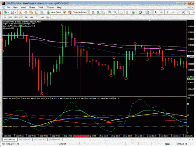 Click to Enlarge

Name: usdchf sell.gif
Size: 42 KB