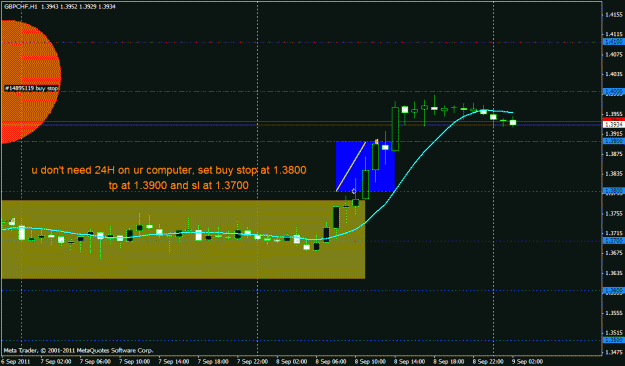 Click to Enlarge

Name: gbpchf2.gif
Size: 20 KB