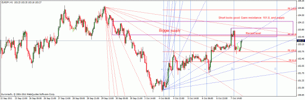 Click to Enlarge

Name: eurjpy for my friend.gif
Size: 31 KB
