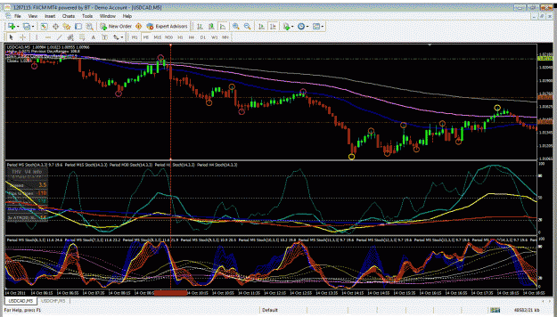 Click to Enlarge

Name: usdcad.gif
Size: 68 KB