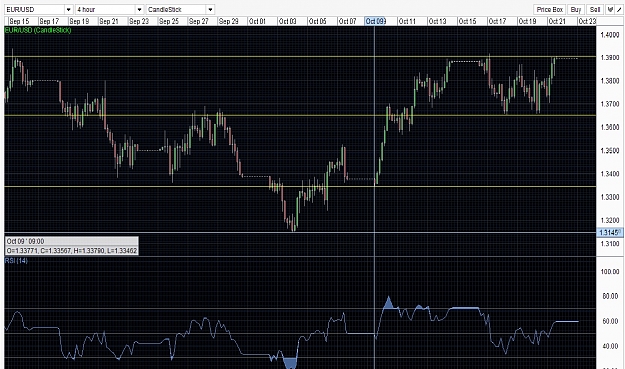 Click to Enlarge

Name: EURUSD_4HRS.jpg
Size: 427 KB