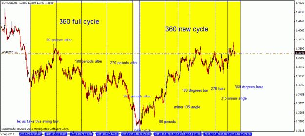 Click to Enlarge

Name: cycles explained.gif
Size: 32 KB