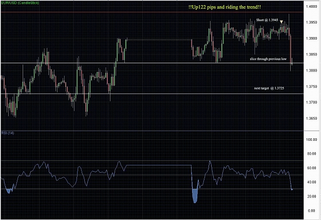 Click to Enlarge

Name: EURUSD HOURLY.jpg
Size: 163 KB