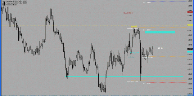 Click to Enlarge

Name: euraud h1.gif
Size: 23 KB
