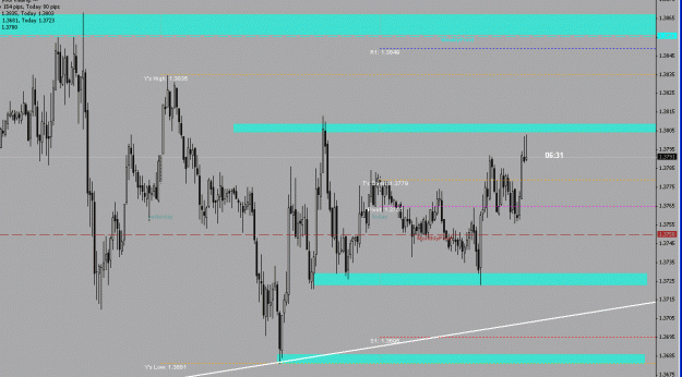 Click to Enlarge

Name: eurusd m15h1.gif
Size: 22 KB