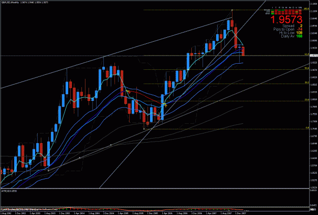 Click to Enlarge

Name: gbpusd_1_m_fibo.gif
Size: 43 KB