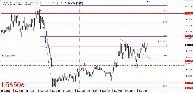 Click to Enlarge

Name: gbpusd_5min.png
Size: 32 KB
