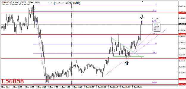 Click to Enlarge

Name: gbpusd_5min_1.png
Size: 34 KB