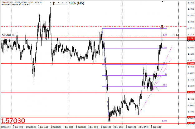 Click to Enlarge

Name: gbpusd_5min_2.png
Size: 45 KB