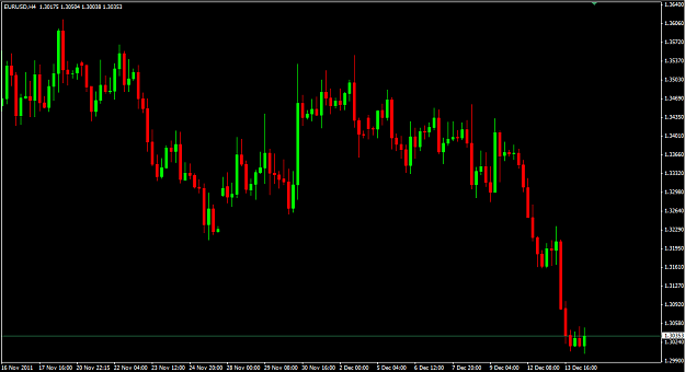 Click to Enlarge

Name: FXCM-AUDDemo01.PNG
Size: 39 KB