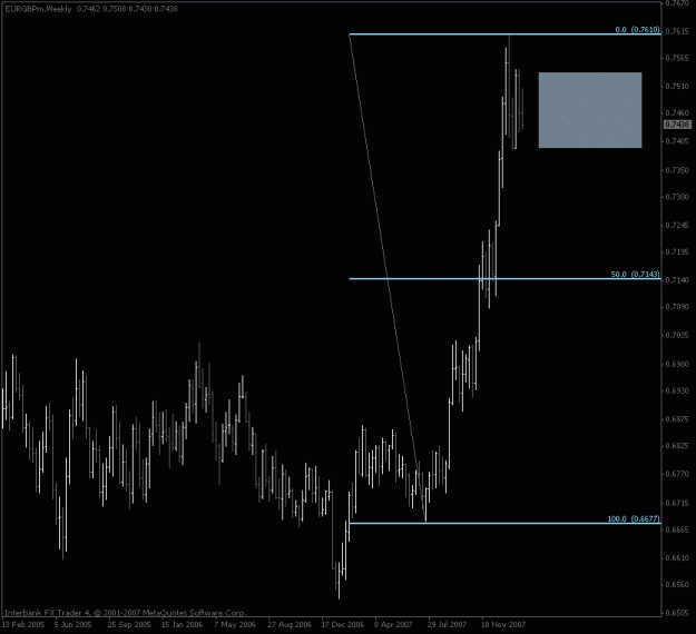 Click to Enlarge

Name: eurgbp_weekly.gif
Size: 14 KB