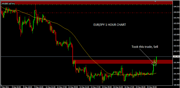 Click to Enlarge

Name: EURJPY 1hour.png
Size: 25 KB