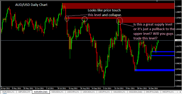 Click to Enlarge

Name: AUDUSD Daily.png
Size: 35 KB
