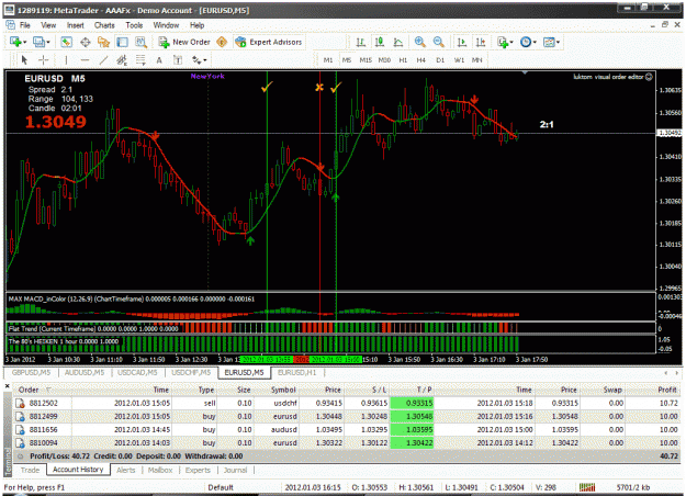 Click to Enlarge

Name: today trades.gif
Size: 61 KB