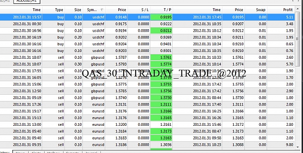 Click to Enlarge

Name: INTRADAY_1.jpg
Size: 246 KB