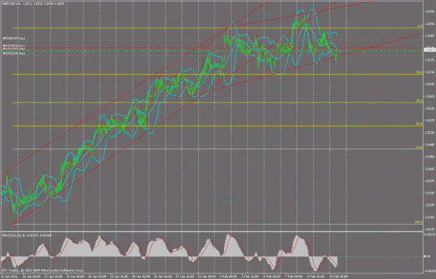 Click to Enlarge

Name: gbpusd2012021101.gif
Size: 39 KB