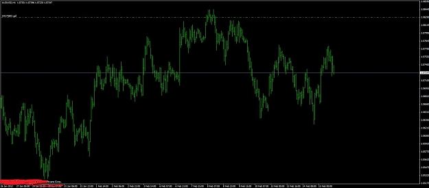 Click to Enlarge

Name: audusd.jpg
Size: 69 KB