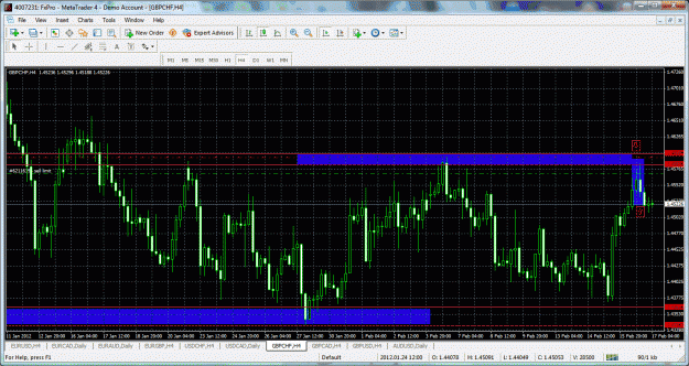Click to Enlarge

Name: gbp-chf.gif
Size: 71 KB
