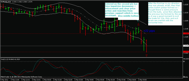 Click to Enlarge

Name: 06-march-eurusd.gif
Size: 18 KB
