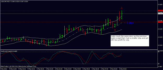 Click to Enlarge

Name: 06-march-usdchf.gif
Size: 14 KB