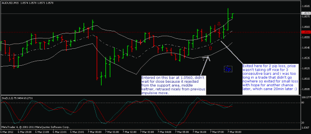 Click to Enlarge

Name: 07-march-audusd.gif
Size: 19 KB