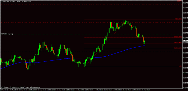 Click to Enlarge

Name: euraud 21st mar 2012 06.40.gif
Size: 14 KB