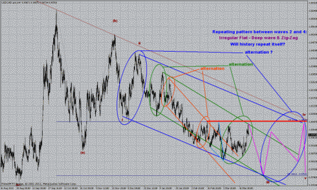 Click to Enlarge

Name: usdcad_h4_25-03-12.gif
Size: 56 KB