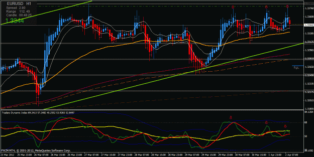 Click to Enlarge

Name: EURUSD_H1_strategy name_20120402091135.gif
Size: 34 KB