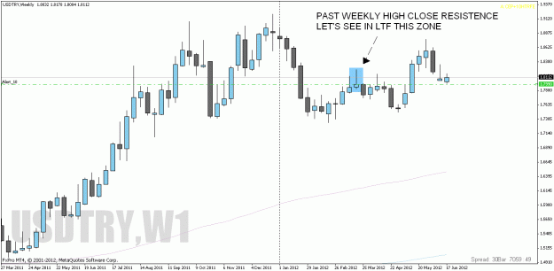 Click to Enlarge

Name: usdtry wk.gif
Size: 21 KB
