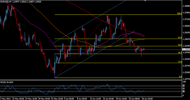 Click to Enlarge

Name: eurusd 4hrs.png
Size: 29 KB