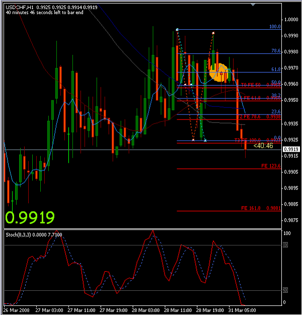 Click to Enlarge

Name: usdchf1.png
Size: 29 KB