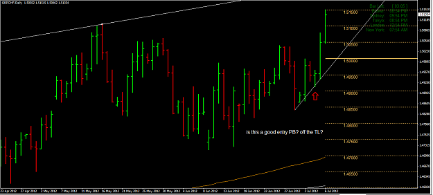 Click to Enlarge

Name: PB off the TL - GBPCHF.png
Size: 41 KB