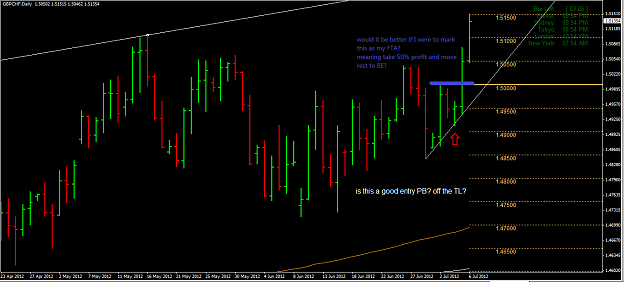 Click to Enlarge

Name: PB off the TL - GBPCHF - Copy.png
Size: 54 KB
